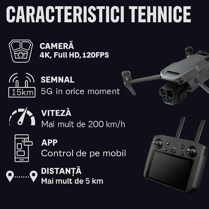 Drona 4K Profesională cu Dublă Cameră – FlySky + Husă GRATUITĂ